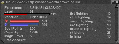 Signature for player Druid Stwot